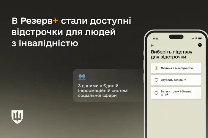 Люди открывают счет в Резерв+